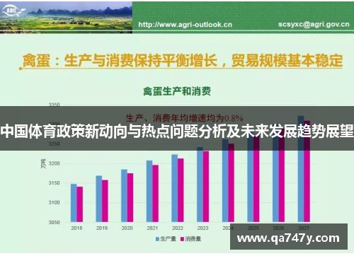 中国体育政策新动向与热点问题分析及未来发展趋势展望