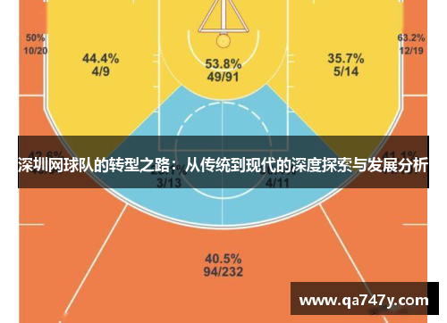 深圳网球队的转型之路：从传统到现代的深度探索与发展分析