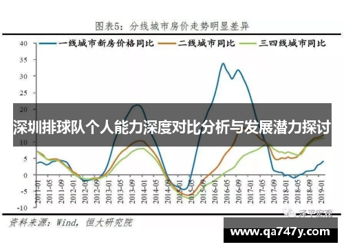 深圳排球队个人能力深度对比分析与发展潜力探讨